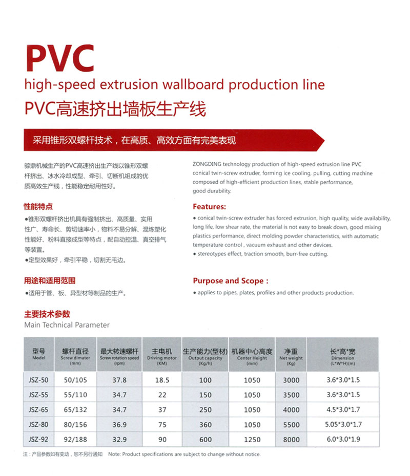 PVC高速擠出墻板生產(chǎn)線詳情.jpg