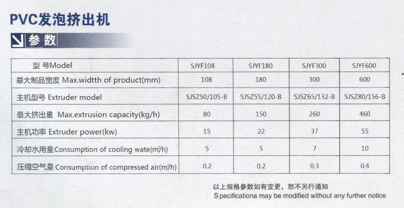 PVC擠出機詳情.jpg